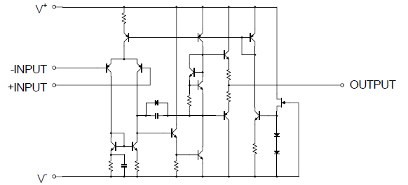 Nisshinbo NJM4580 Dual Operational Amplifiers